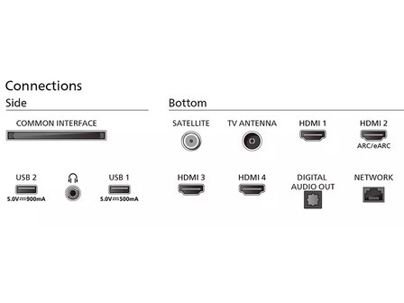 Philips 43PUS8949/12 (LED TV)