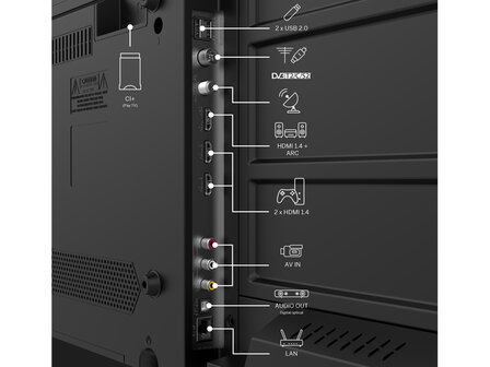 Thomson 24HG2S14C (LED TV) [tijdelijk uitverkocht]