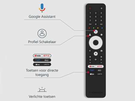 Thomson 43UG5C14 (LED TV)