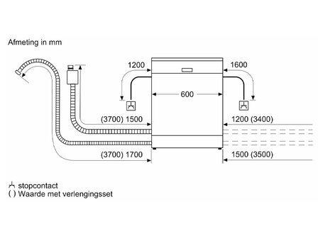 Bosch SMV6ZBX05E (Inbouw)