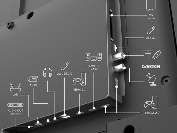 Thomson 43UG5C14 (LED TV)